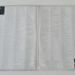 Billy Joel – Greatest Hits Volume 1 & 2 - 1985 (Gatefold) - Vinyl Record 2LP - Sound Hound Records