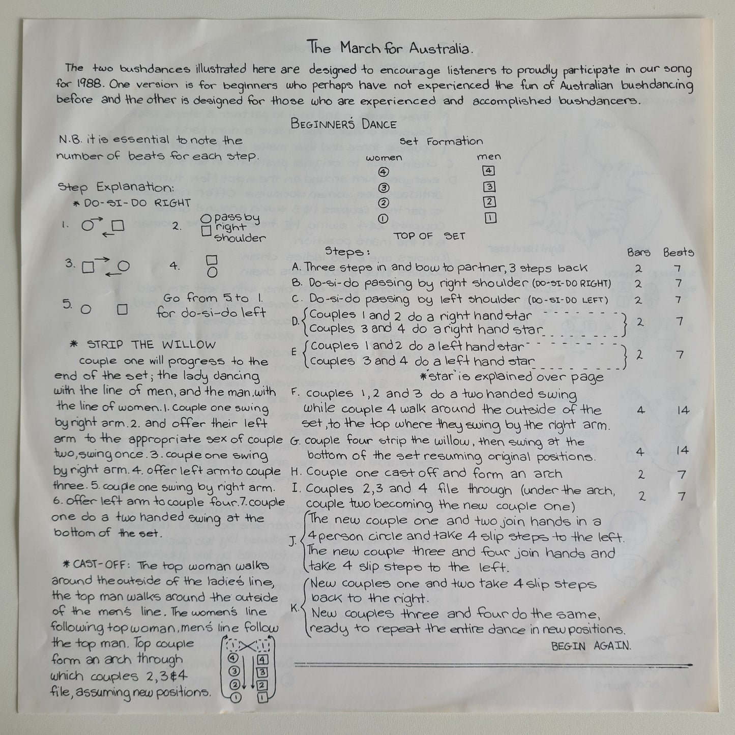 John Williamson – The March For Australia A New Beginning - 1987 - Vinyl Record 12" Maxi Single - Sound Hound Records