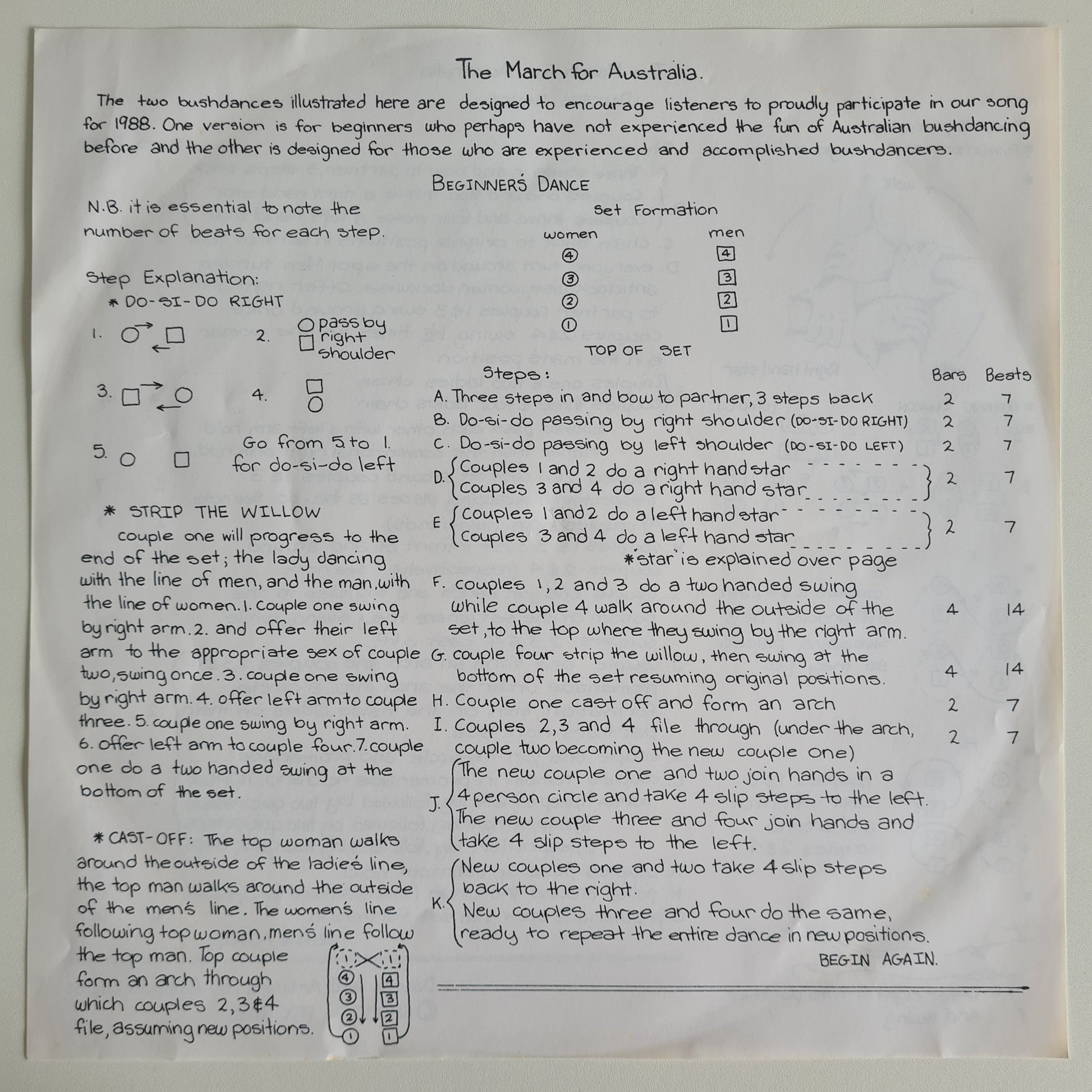 John Williamson – The March For Australia A New Beginning - 1987 - Vinyl Record 12" Maxi Single - Sound Hound Records