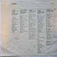 Meat Loaf – Blind Before I Stop - 1986 - Vinyl Record LP - Sound Hound Records